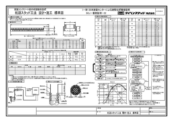 杭頭スタッド工法設計・施工標準図